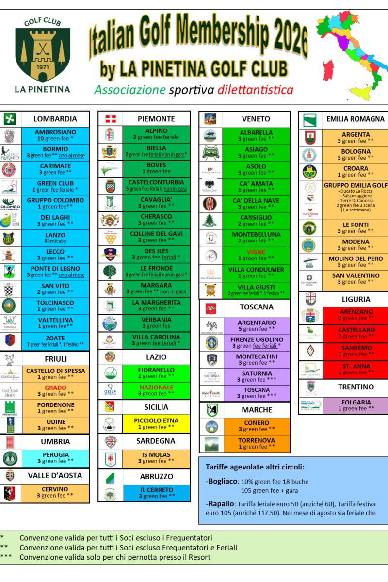 Italia Golf Club Membership 2026